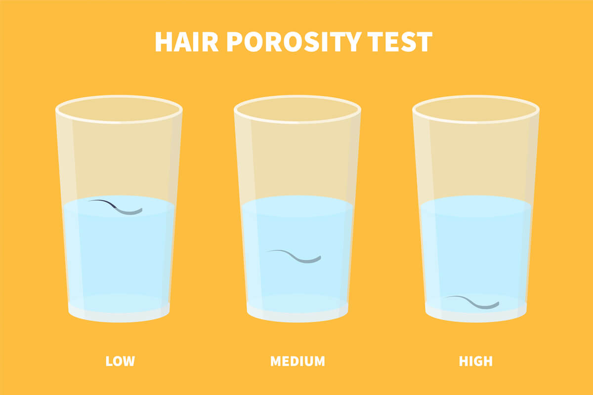 hair strands porosity test
