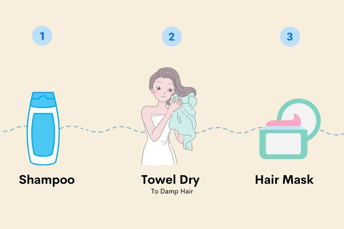 hair mask before after shampoo