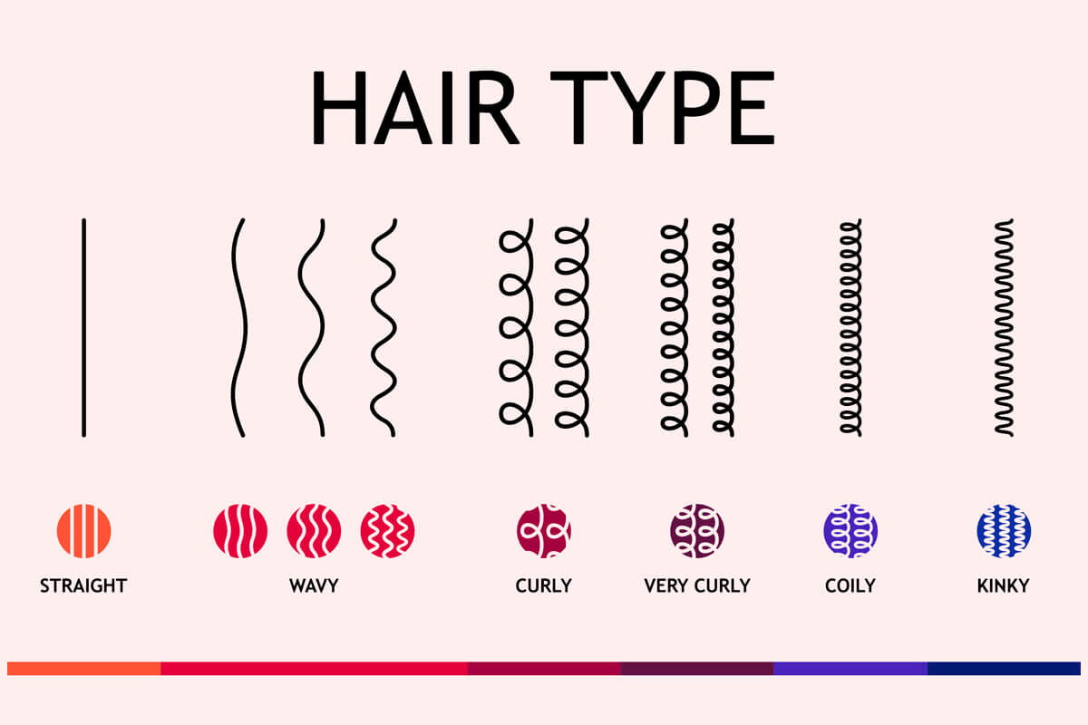 what type of keratin treatment is best for my hair is keratin treatment good for all hair types
