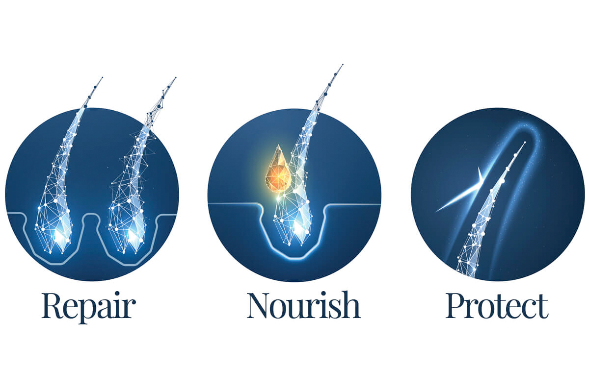 process of keratin treatment how do keratin treatments work