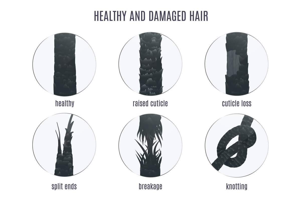 will keratin treatment repair damaged hair can a keratin treatment help damaged hair
