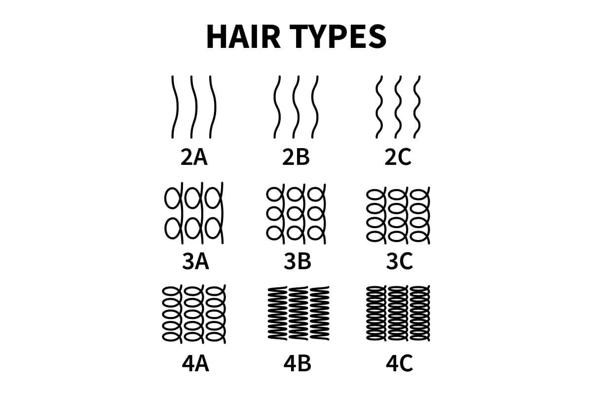 why is my curly hair frizzy curl genetics frizz