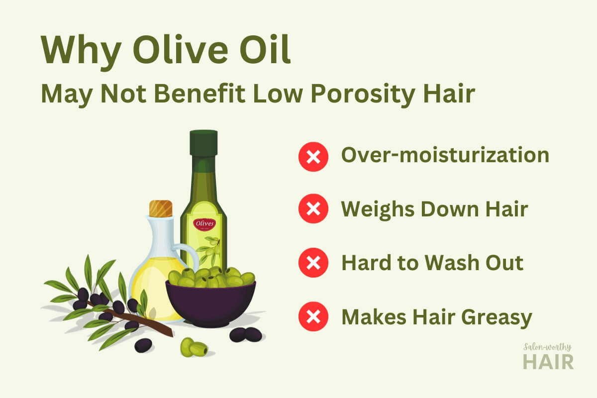 Olive oil is not a lightweight oil - it must be avoided on low porosity hair